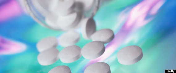 Analgesicos