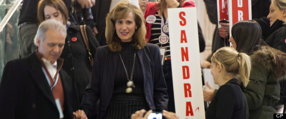 Sandra Pupatello Bio