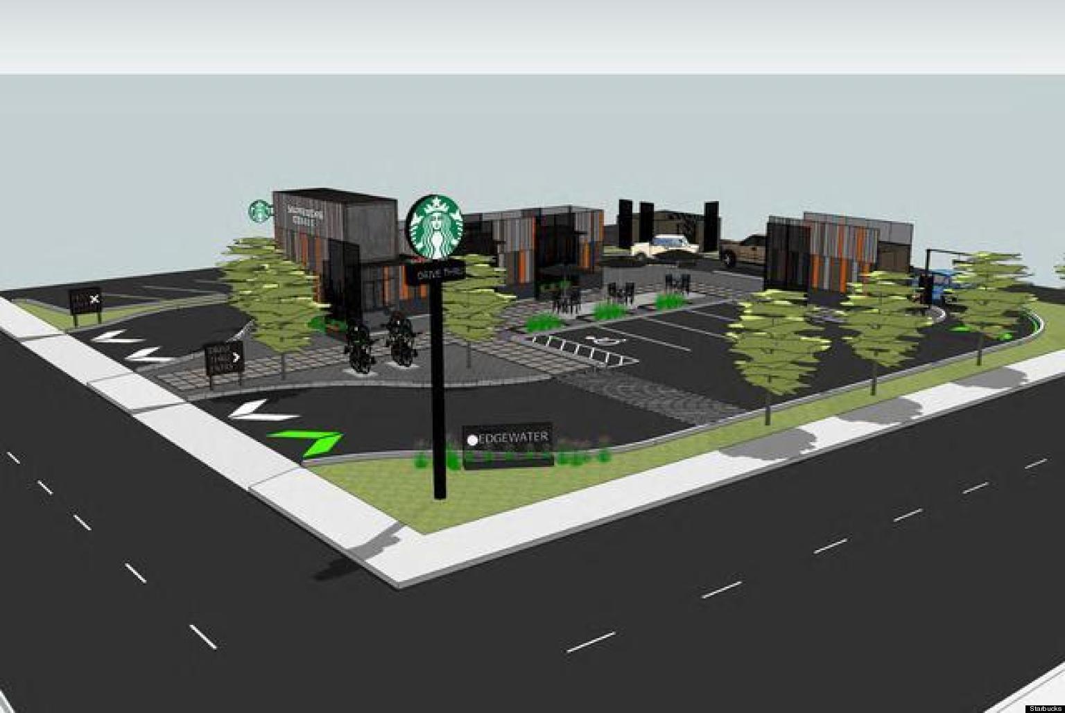 Drive thru business plan