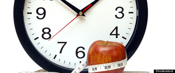 When To Eat