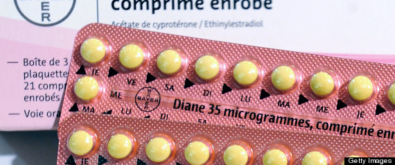 Diane35 Blood Clots