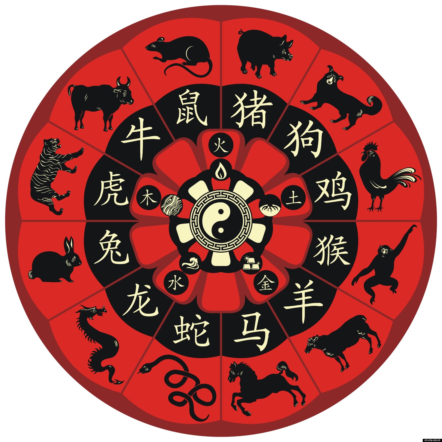 Lunar New Year Signs