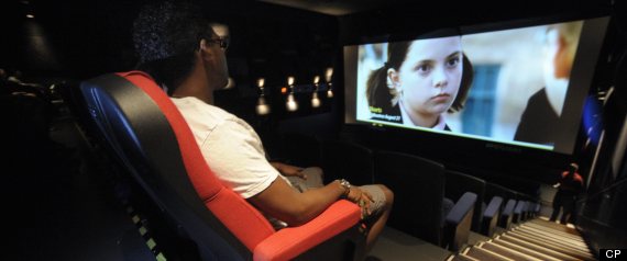 Cineplex Profits