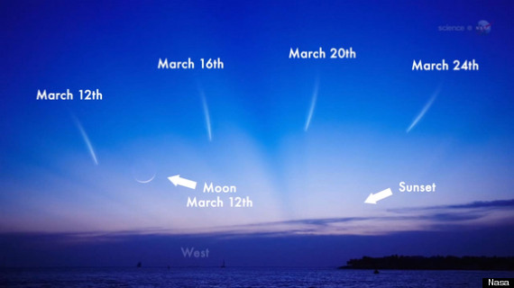 cometpanstarrsmarch2013
