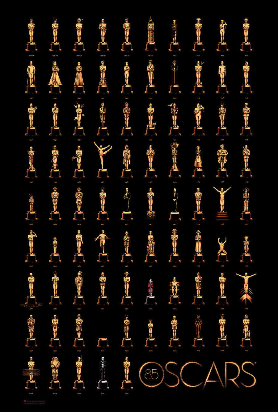 oscar