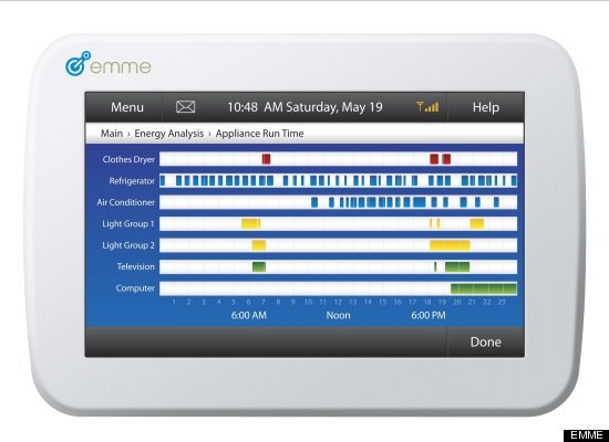 Easy-to-Use Home Energy Tracking Devices