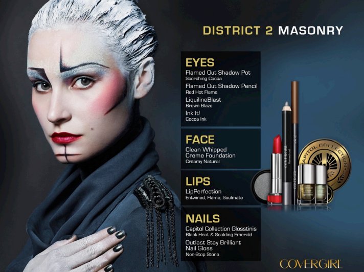 Get The Look For Every Single 'Hunger Games' District (PHOTOS) | HuffPost