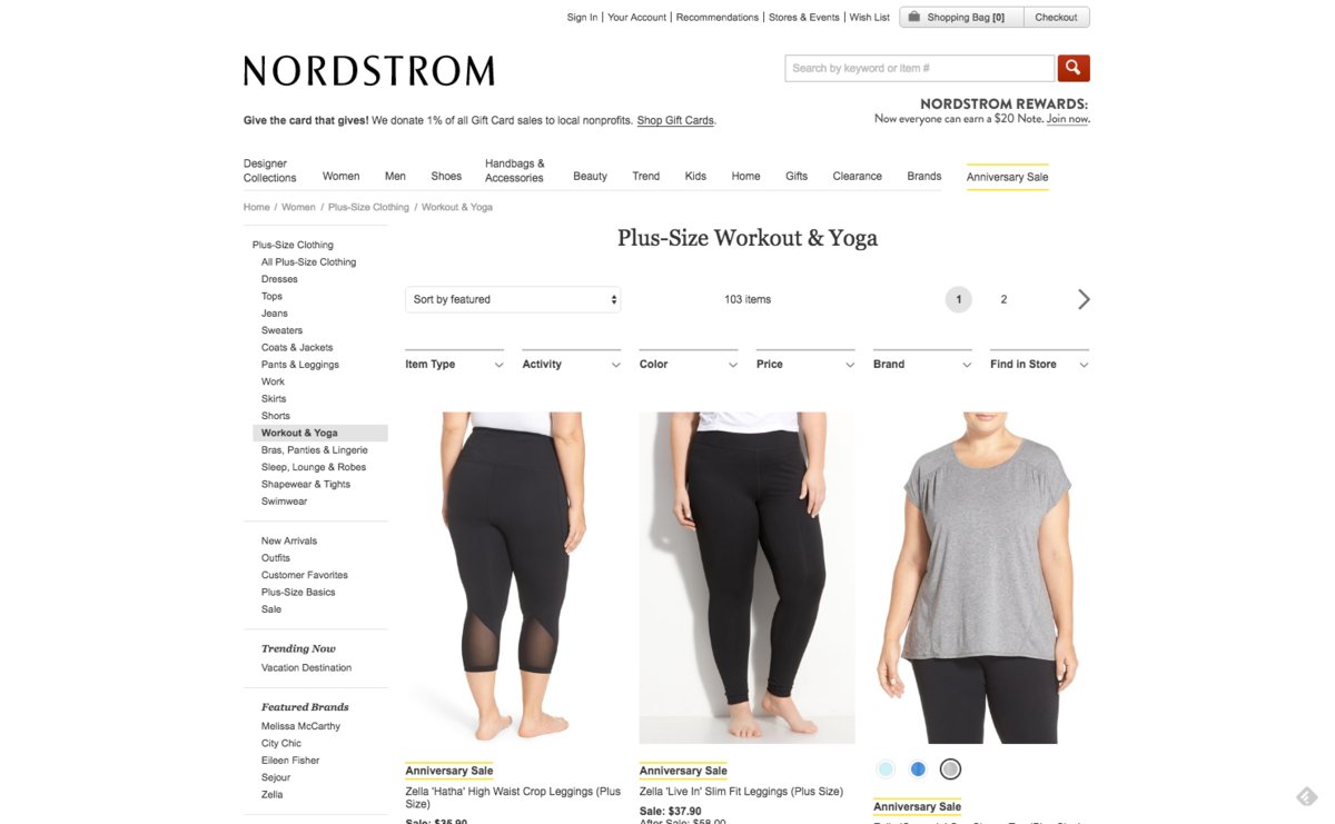 24 Of The Best Online Shopping Sources For Plus-Size Clothing | HuffPost
