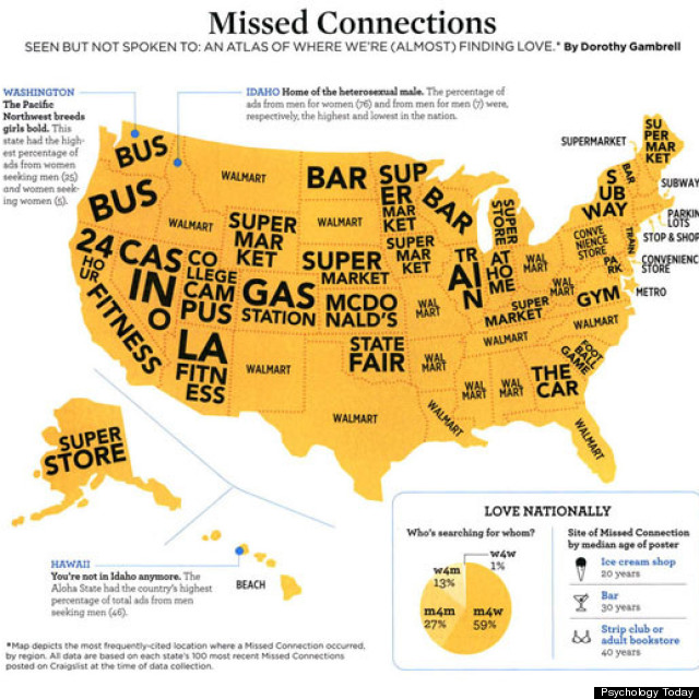 us map infograph