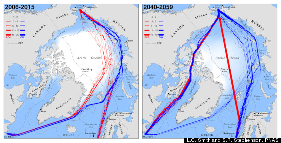 Polar Routes Charts