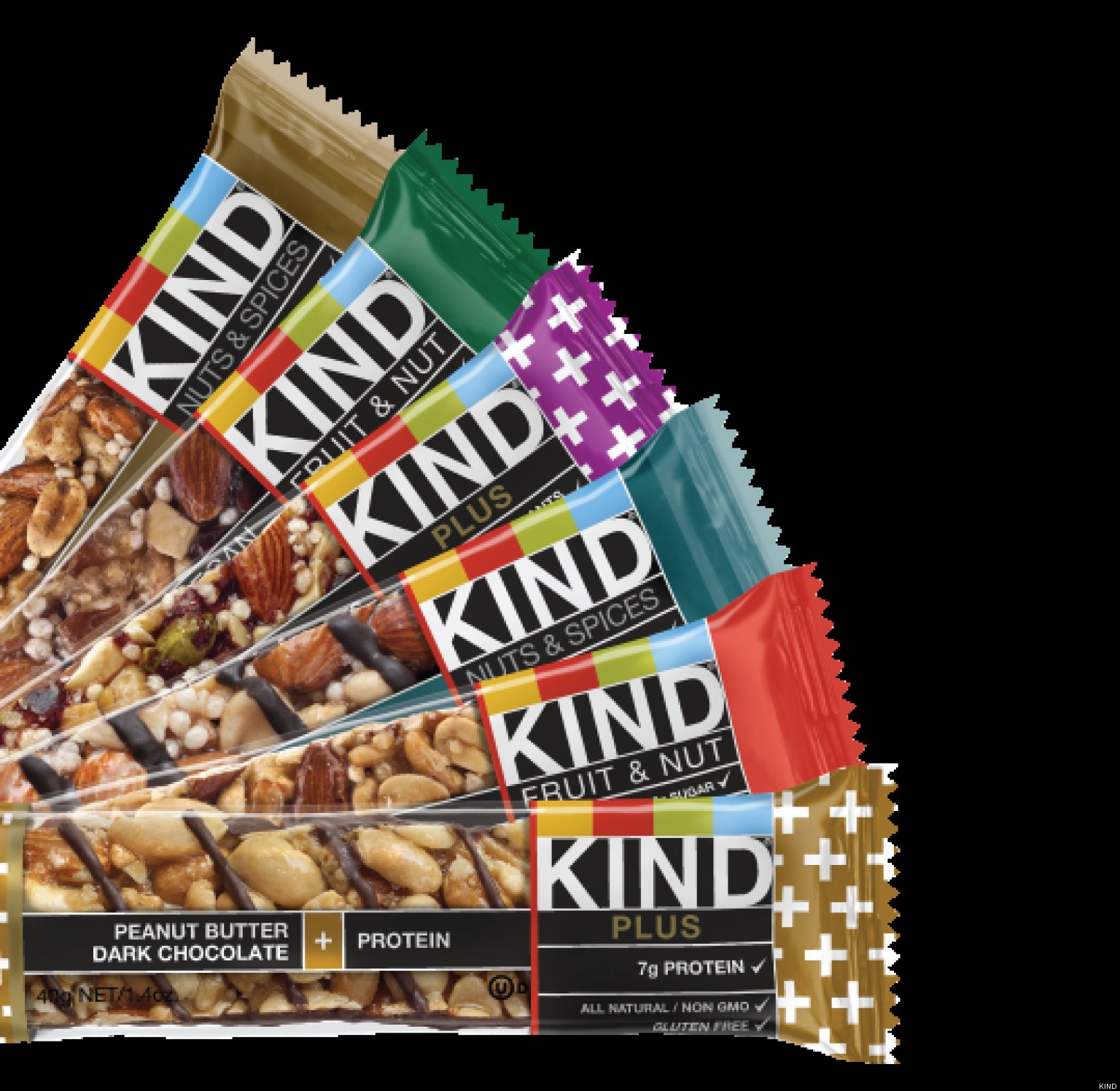 KIND Nut Bars CEO Attributes Success To Clear Wrapper | HuffPost