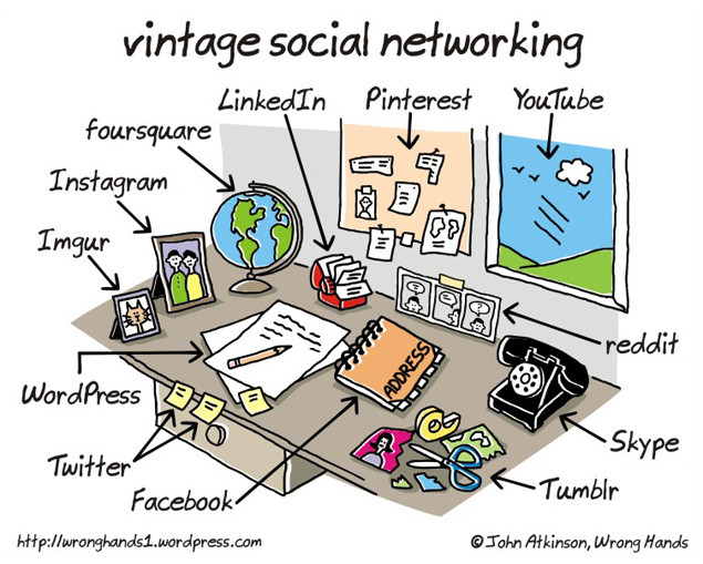 vintagesocialnetworking