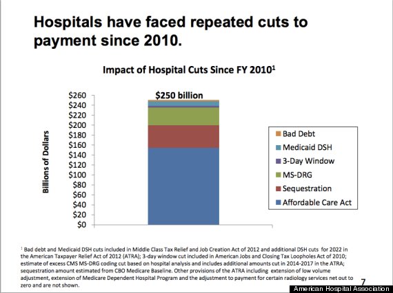 obama budget