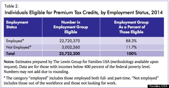 obamacare subsidies