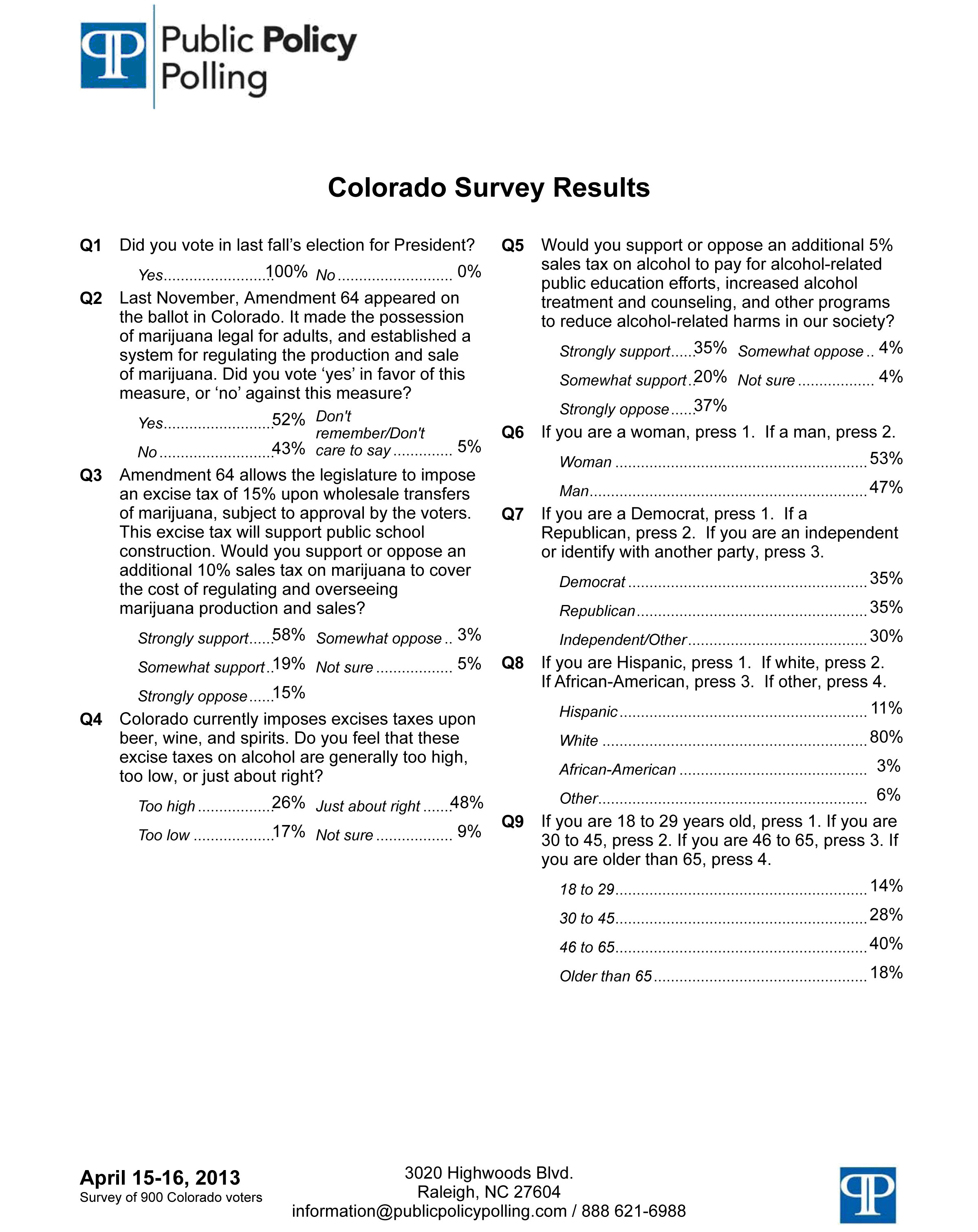 marijuana tax