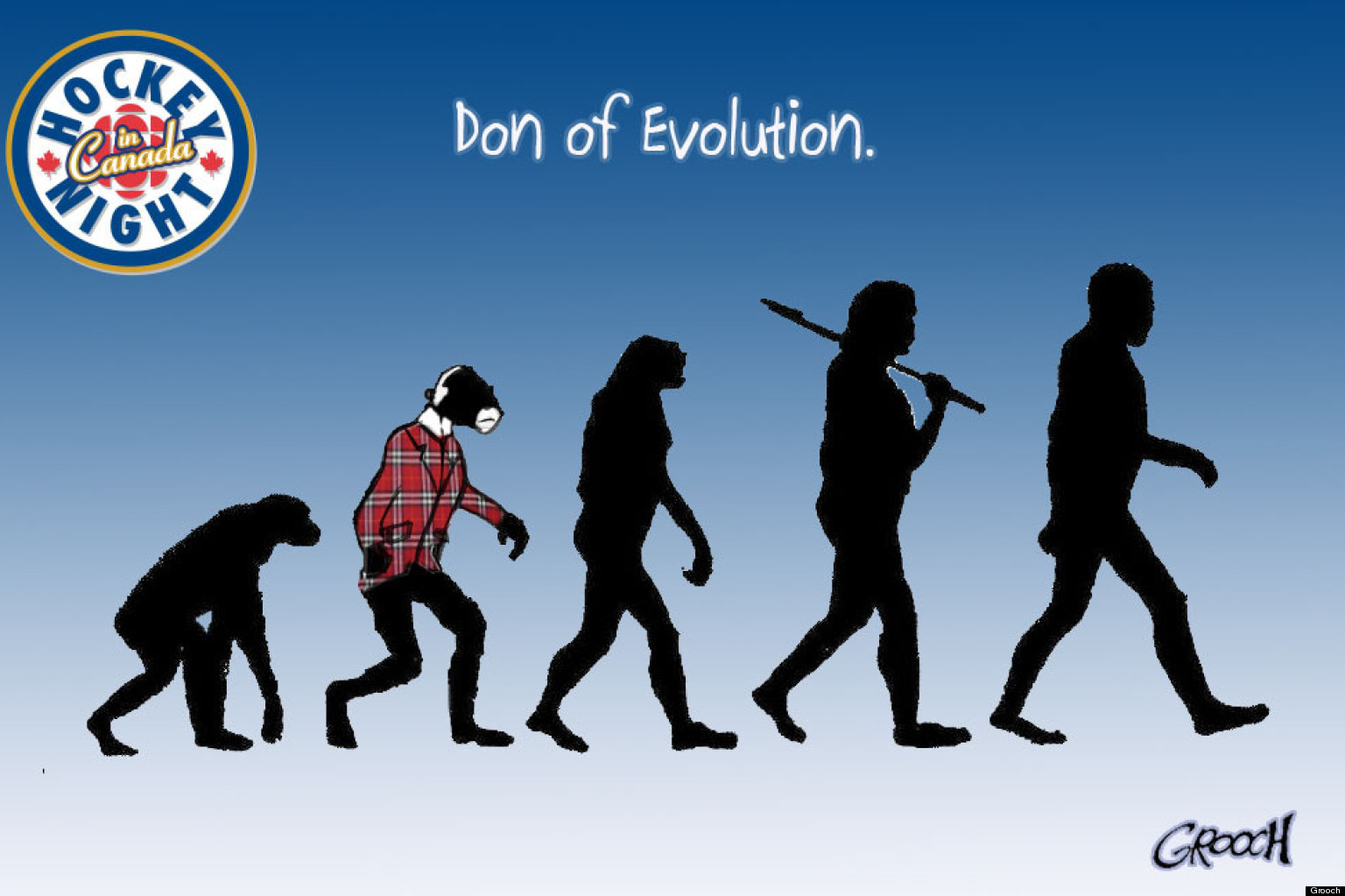 Look don. Evolution of Cherry.