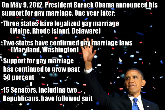 obama gay marriage