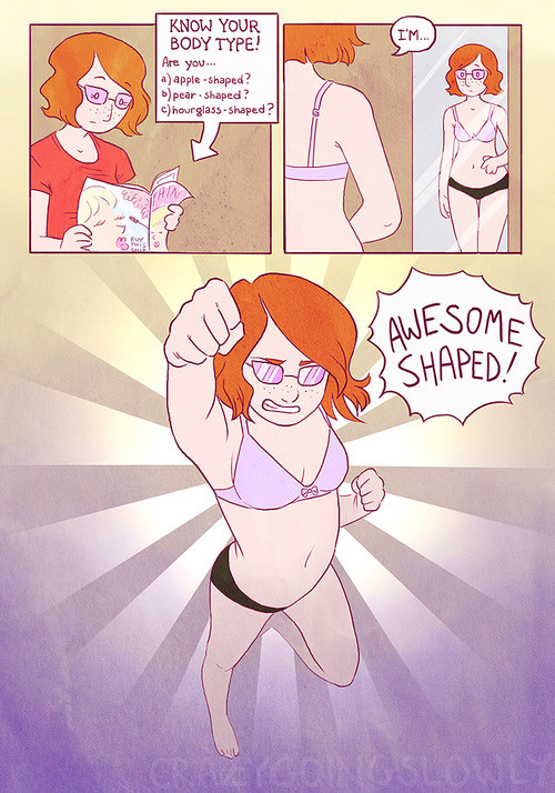 body types comic