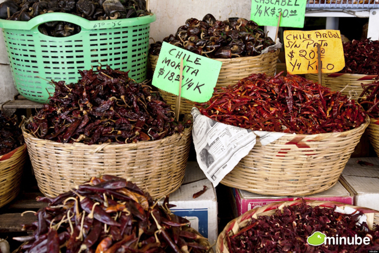 8 Stunning Markets Foodies Can't Miss | HuffPost