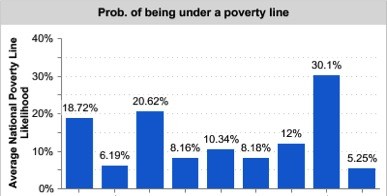 graph2