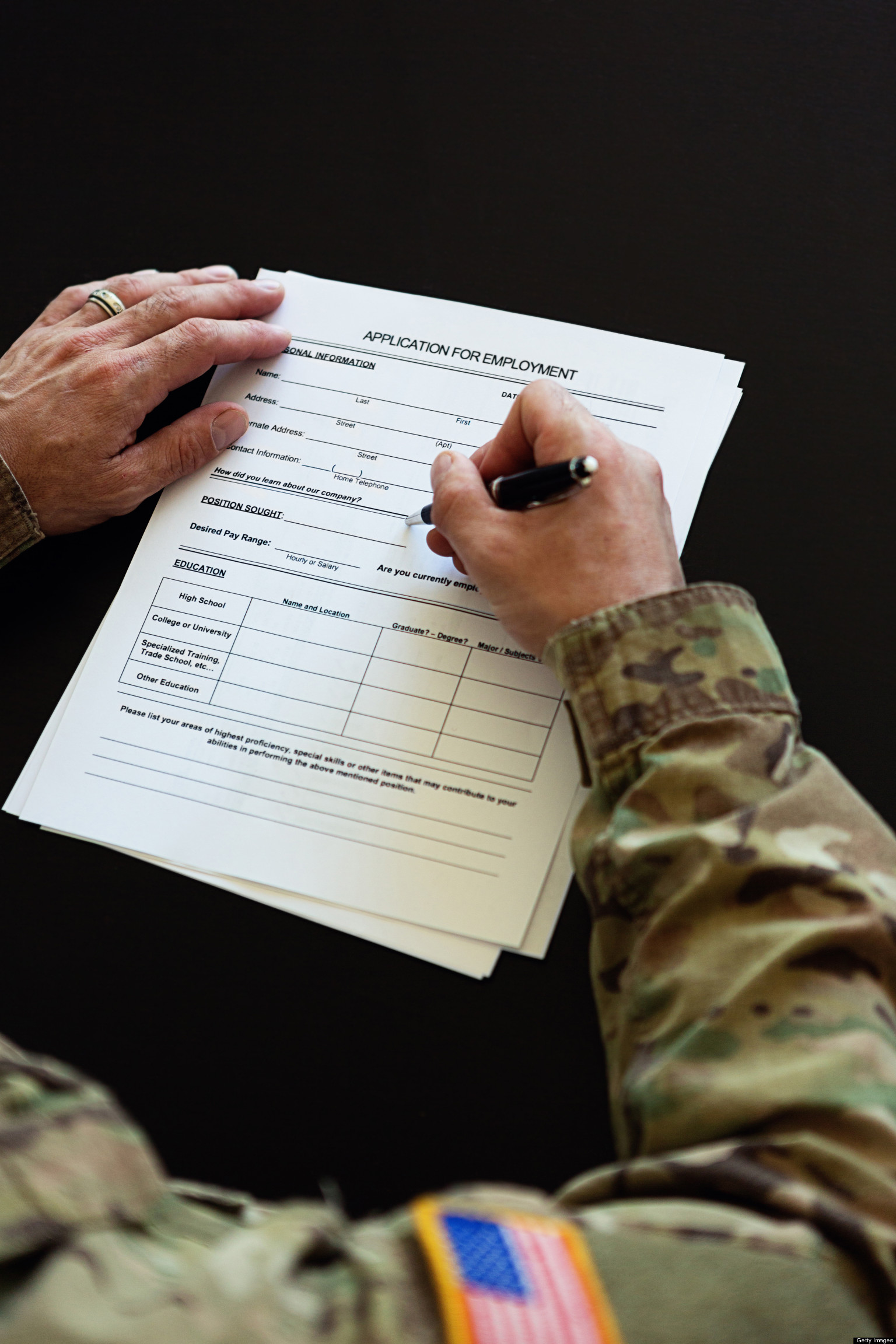 How Veterans Can Combat Employment Discrimination | HuffPost