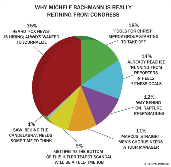 why michele bachmann