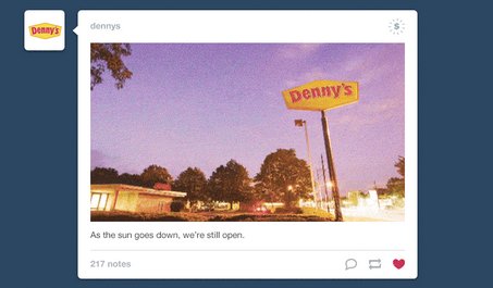 tumblr ads dashboard