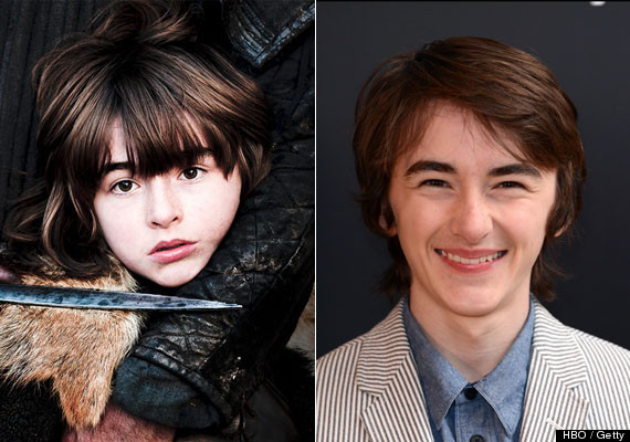 game of thrones stars in real life
