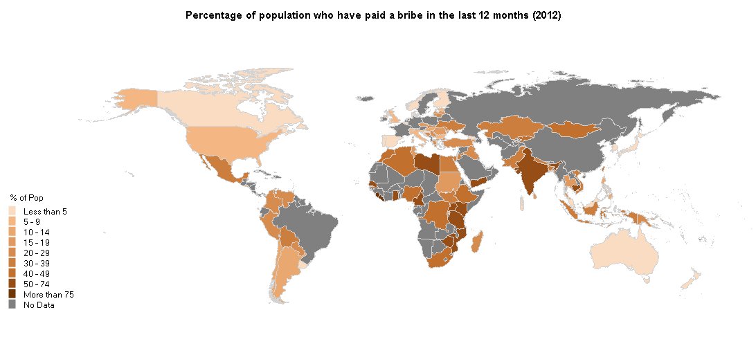 bribes worldwide