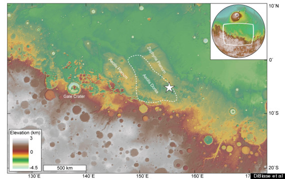 mars ocean