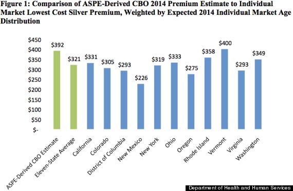 obama health care