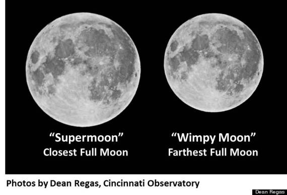 supermoon