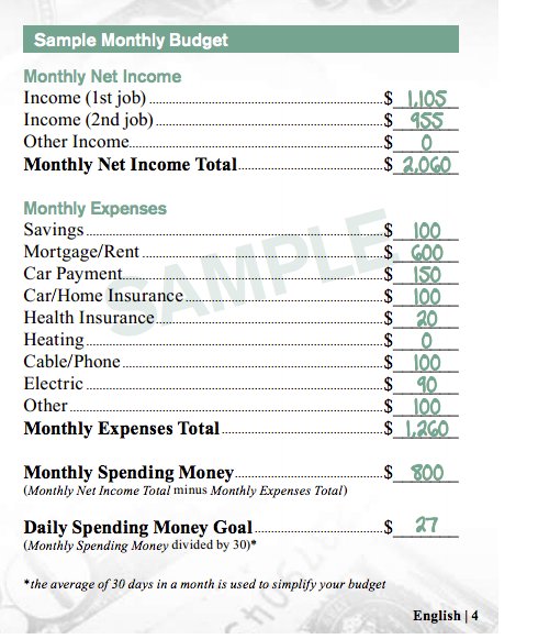 mcdonalds budget