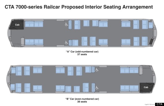 new customer friendly cta rail cars