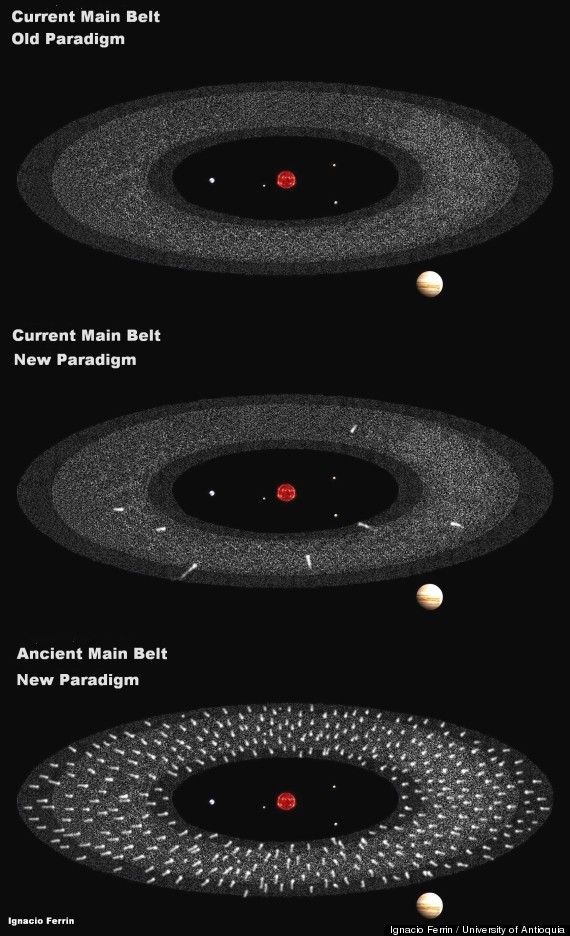 asteroidal comets