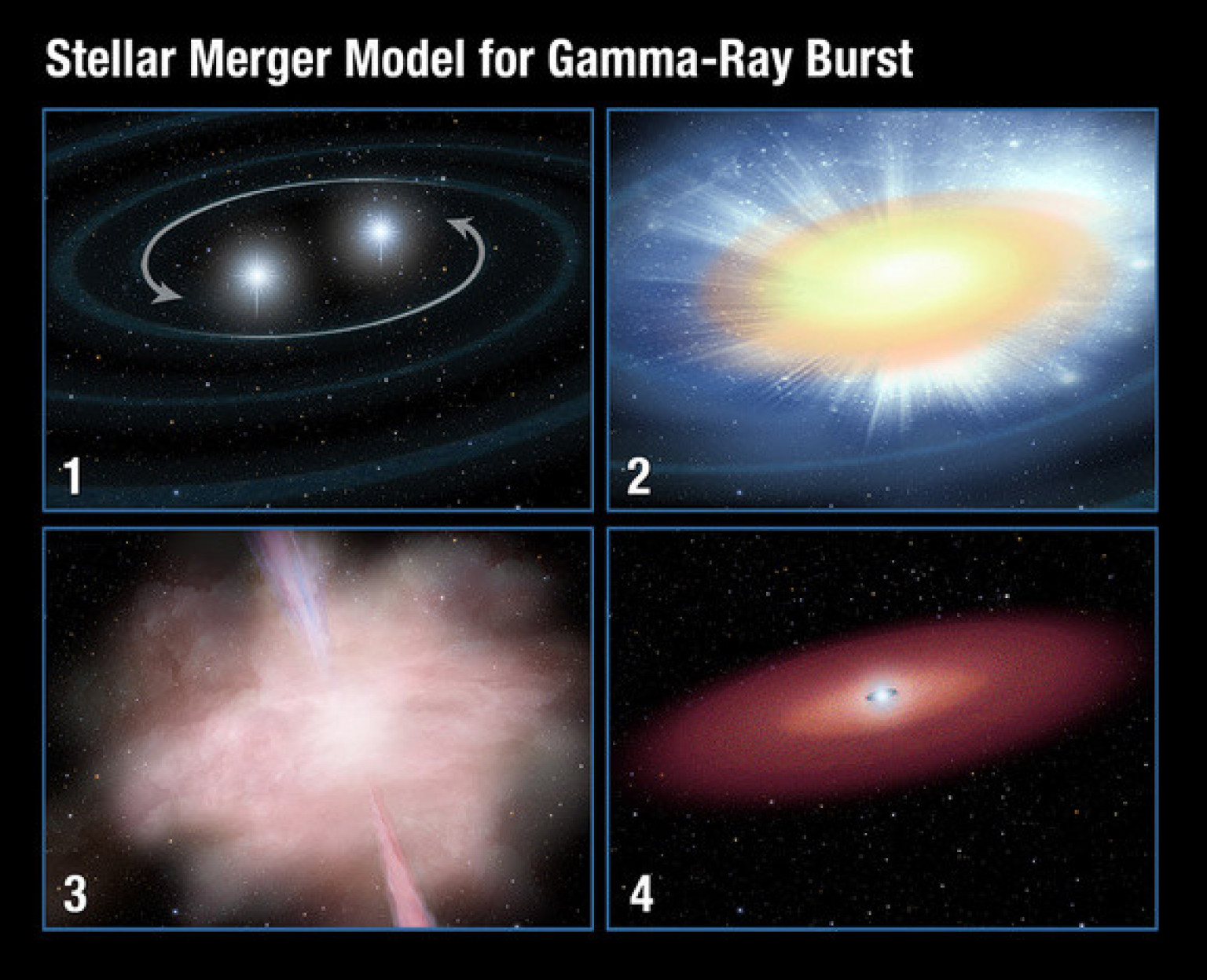 Kilonovas: Most Powerful Explosions In Universe May Help Explain ...