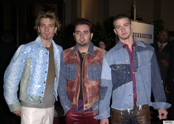 Early 2000s Fashion Men