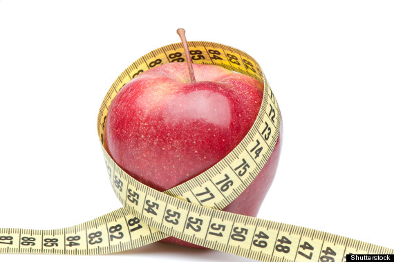 apple body image