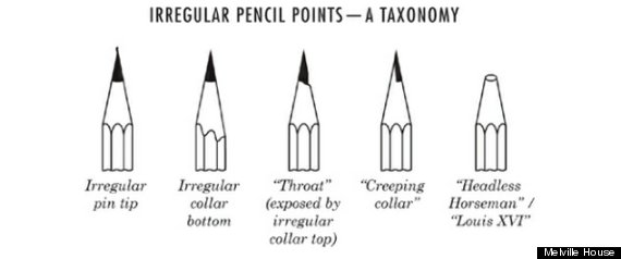 number 3 pencil