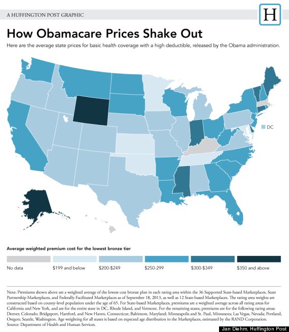 obamacare costs