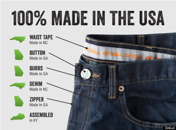 denim is made of