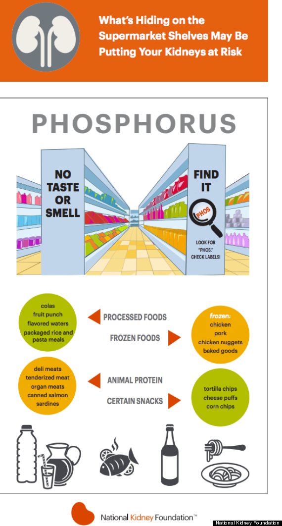 phosphorus