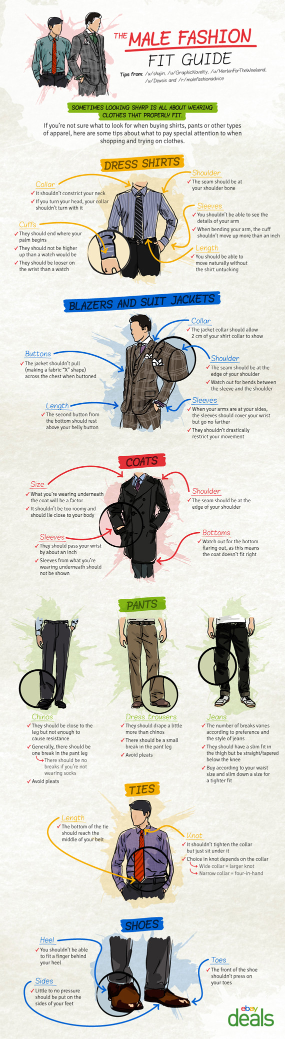 Fashion infographic : Fashion infographic : How to dress to your