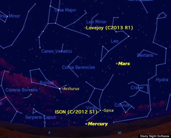 comet ison visible