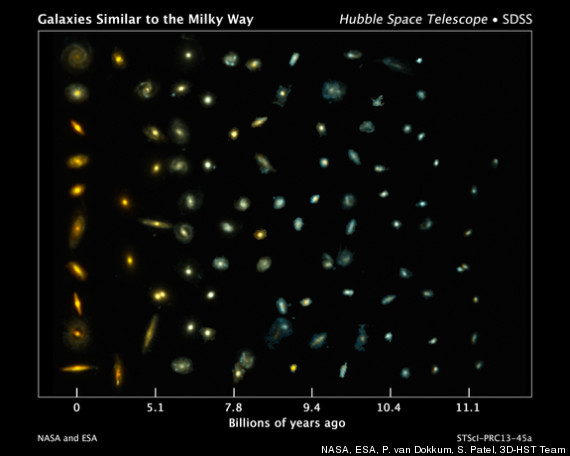 composite milky way