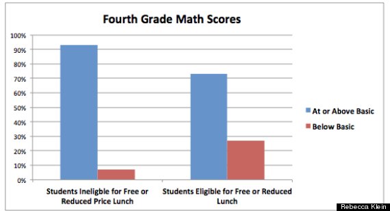 graph1