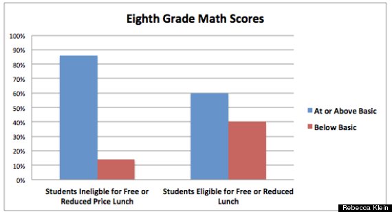 graph2