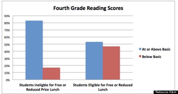 graph3