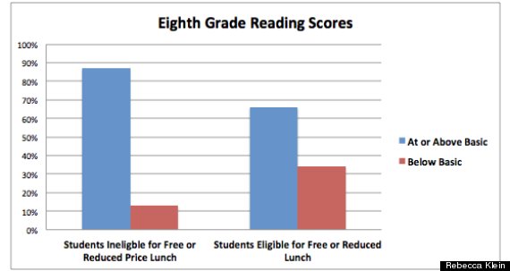 graph4