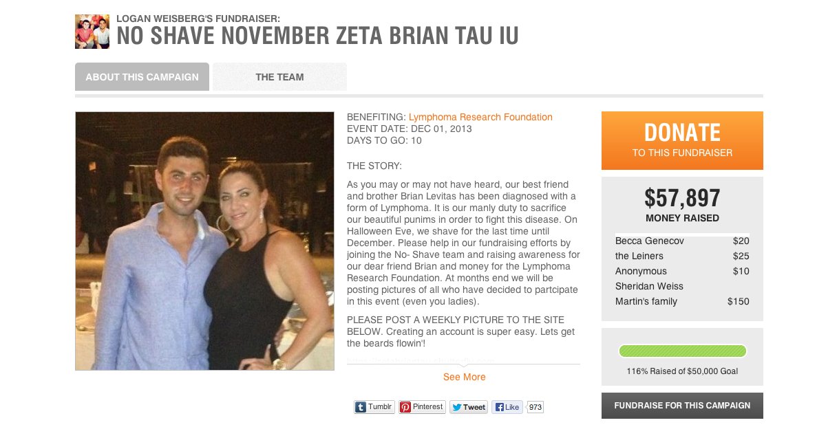 zeta brian tau